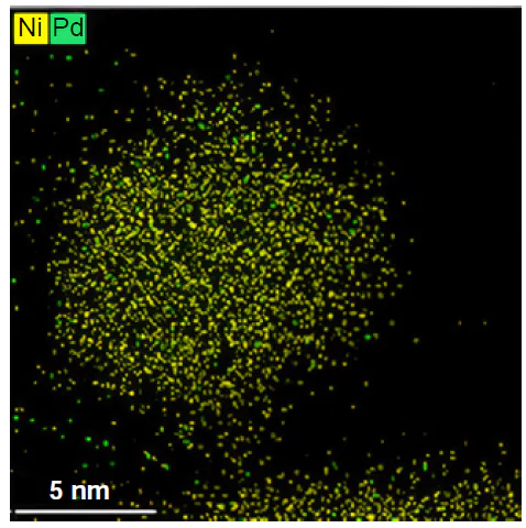 STEM-EDS image of the mixed PdNi/SiO2 catalyst. Yellow dots indicate Ni atoms; green dots indicate Pd atoms. Reproduced from Ref. 191 with permission from Elsevier.