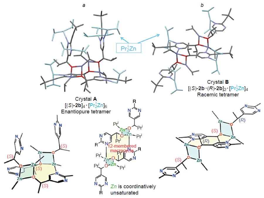 Molecular structures and a simplified structure of the tetramer crystallized with excess Pri2Zn. Crystal of enantiomerically pure tetrameric alkoxide A (а). Crystal of racemic tetrameric alkoxide B (b).64 Сopyright Wiley 2015.
