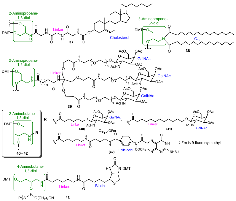 Structures of lab-made modifiers 37 – 43 based on branched aminodiols