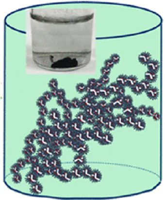 Photograph and schematic picture of the Au@Pt3Pd aerogel.181