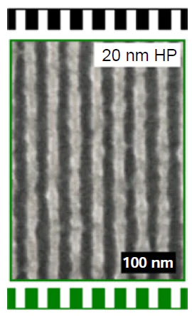 SEM image of lithographic lines with 20 nm half-pitch for a resist based on the noria molecule with oxetane substituents.157 © Nanotechnology, 2014.