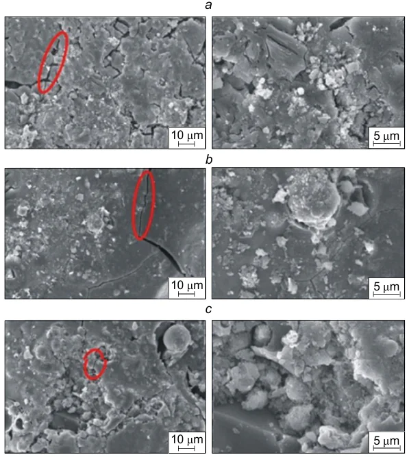 SEM images of CCR-FA-EPS clinker. NaOH:Na2SiO3=1:0.3 (a), 1:0.4 (b), 1:0.5 (c). Reproduced from Ref. 184 with permission from Elsevier.
