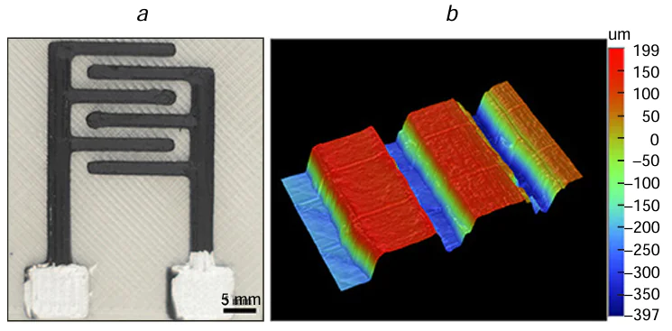 (a) 3D printed interdigitated electrode. (b) 3D profilometry mapping of the printed electrode.133 © Frontiers Media S.A., 2018.