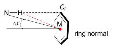 Schematic representation showing orientation of N-H vector to the aromatic ring centroid (M) and the nearest carbon atom(Ci). The figure was created by the authors using data of Ref.11.