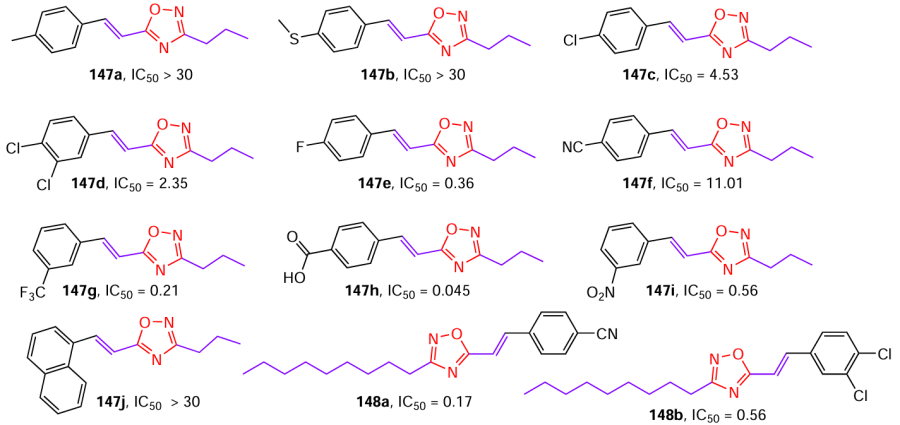 Structures of styryl-1,2,4-oxadiazoles 147, 148, possessing a high antituberculosis activity, with indicated IC50 values (in μg mL–1).37