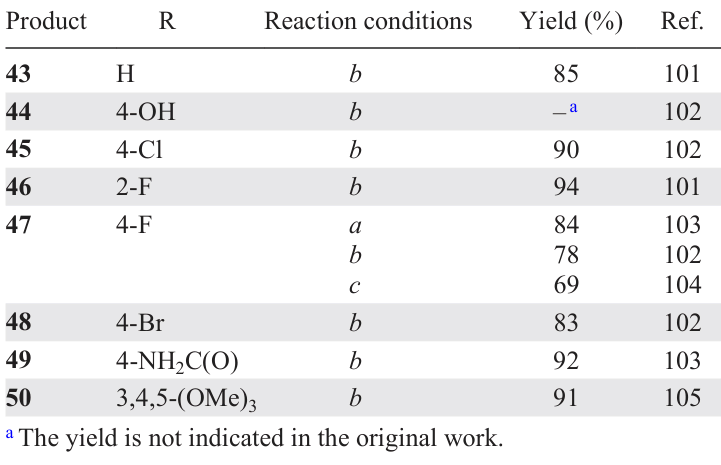 Reaction of 4-piperidone with benzaldehydes (see Scheme 8).101 – 105