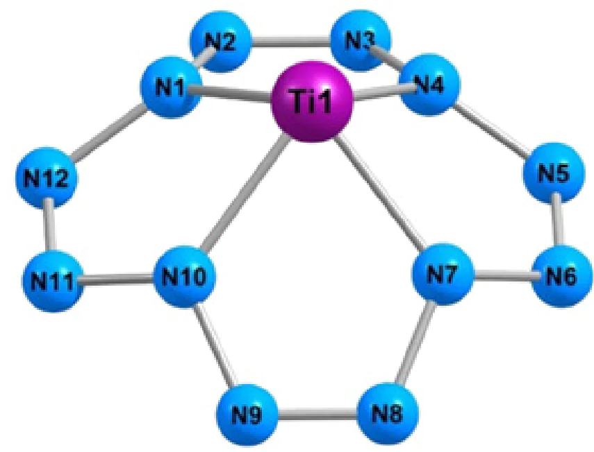 Molecular structure of TiN12[109]. Published in accordance with the Creative Commons License CC BY-NC 4.0.