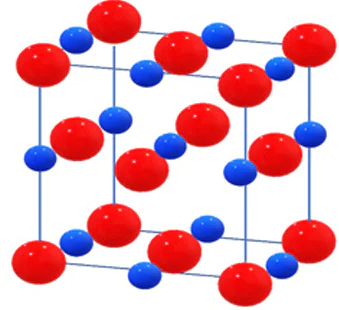 Structure of Mg0.2Ni0.2Co0.2Cu0.2Zn0.2O high-entropy oxide with in dicated site occupancy (the oxygen atoms are shown in blue).