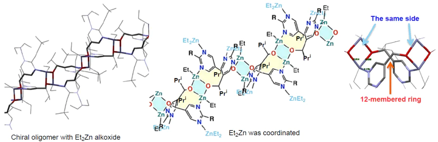 Oligomeric structure of Et2Zn-alkoxide.65 Сopyright Chemical Society of Japan 2016.
