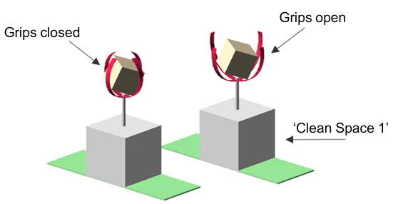 Structure of the gripper based on rollable DEAs: on the left, the gripper in the non-actuated state with a captured object; on the right, the gripper in the actuated state and the object is not captured. The Figure was prepared by the authors using original data from the study135