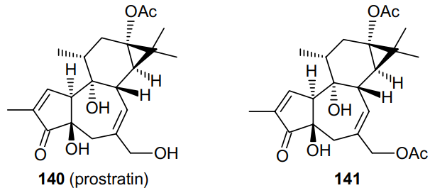 Structures of prostratin (140) and 12-deoxyphorbol-13,20-diacetate (141).