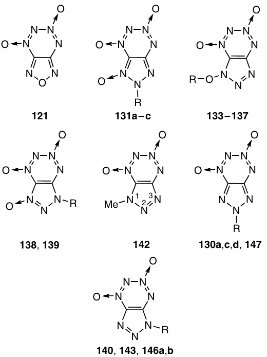  Structures of energetic 1,2,3,4-tetrazine 1,3-dioxides.