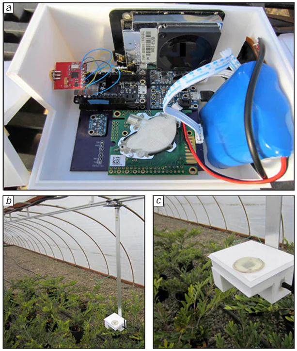 (a) Electronic components of the eGreenhouse system; (b) and (c) general view and close-up view of the experimental setup mounted on HyperRail.156 © Elsevier Inc., 2021.