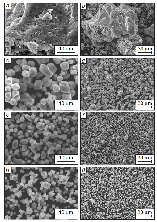 SEM images of SC-NMC111 samples obtained with varying amounts of flux in the synthesis of single crystals: 0 mol.% (a, b), 20 mol.% (c, d), 60 mol.% (e, f), and 80 mol.% (g, h). The high-temperature treatment conditions were the same for all samples.104 Copyright Royal Society of Chemistry.