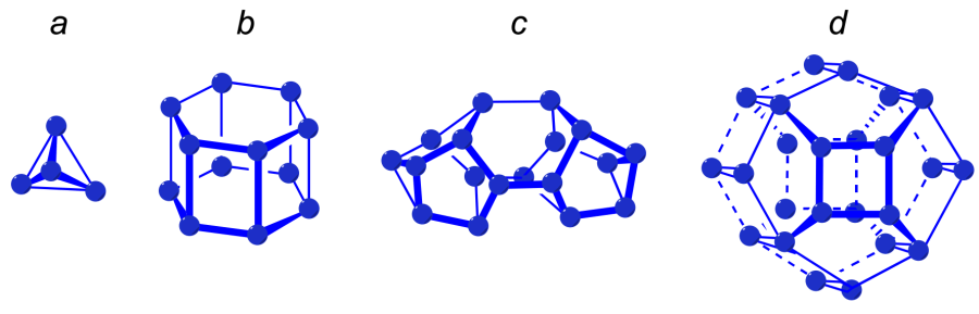 Molecular structures of some theoretically predicted polynitrogens: (a) N4 (\( T_d \)), (b) N12 (\( D_{6h} \)), (c) N18 (\( D_{3h} \)), (d) N24 (\( D_{4h} \)).