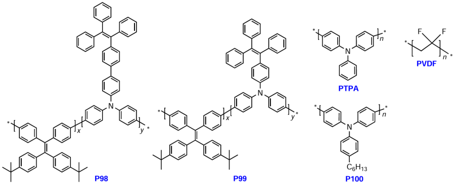 Structures of triphenylamine-based polymers used in TNT sensors (P98, P99), an air humidity sensor (PTPA), and as anti-corrosion coating (P100).