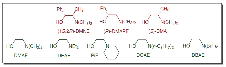 Chiral and achiral β-amino alcohols inducing inversion of enantioselectivity in asymmetric autocatalysis.