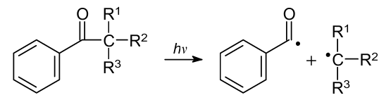  Type I initiator disintegration