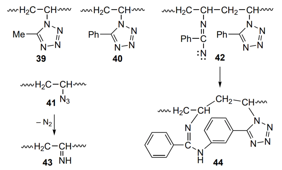 Structures of poly(1-vinyl-5-methyltetrazole) 39, poly(1-vinyl-5-phenyltetrazole) 40 and products of their thermal decomposition 41–44[72].