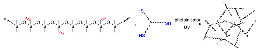 General scheme of the preparation of a cross-linked polymer based on vinyl-containing PDMS and trifunctional mercaptan by the UV-initiated thiol-ene addition reaction.