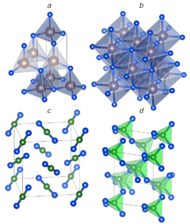 Crystal structure of ZnO in wurtzite (a) and rocksalt phase (b), CO2 in molecular cubic (c) and β-cristobalite (d) phases. Brown, green and blue spheres are Zn, C and oxygen atoms, respectively.4