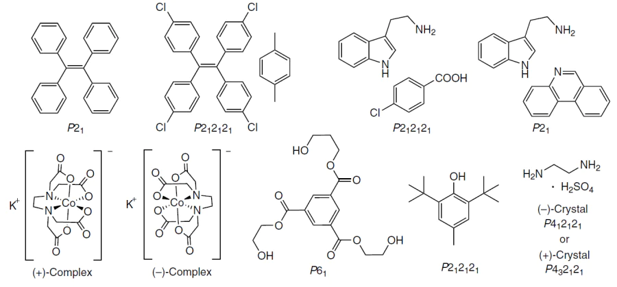 Examples of chiral crystal structures suitable for initiating the Soai reaction.