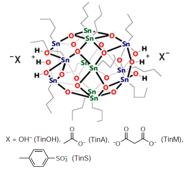 Structure of the oxo clusters [(RSn)12O14(OH)6]X2 .207 © SPIE Proceedings, 2017.