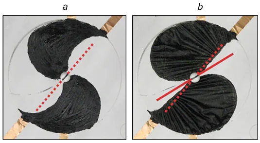 Shape of electrodes of the rotary circular DEA (1D): (a) in the non-actuated state; (b) in the actuated state. The red line indicates the rotation of the centre.257 Reproduced with the permission of IOP Publishing