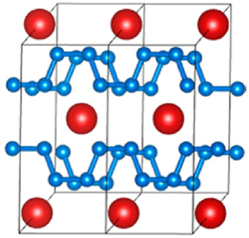 Fragment of the crystal structure of GaN8[87]. Copyright © 2022 American Chemical Society.