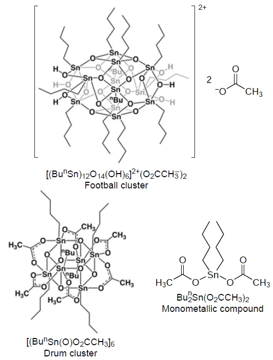 Structures of organotin compounds studied by Sharps et al.209 © Chemistry of Materials, 2019.