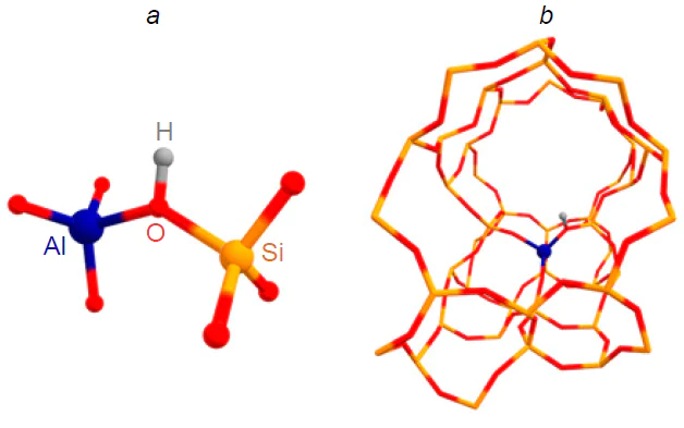 Structure of the Brønsted acid site, Si–О(Н) – Al group (а), and its position at the intersection of channels in H-ZSM-5 zeolite (b).
