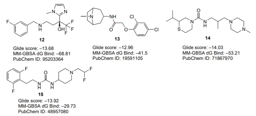 Examples of the most probable selective compounds capable of binding to OfHex1, based on docking using the MM-GBSA method[121]. The figure is published under the CC BY 4.0 license.