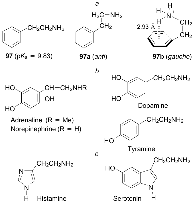 Examples of neurotransmitters (b, c) and related model compound 2-phenylethylamine (a).