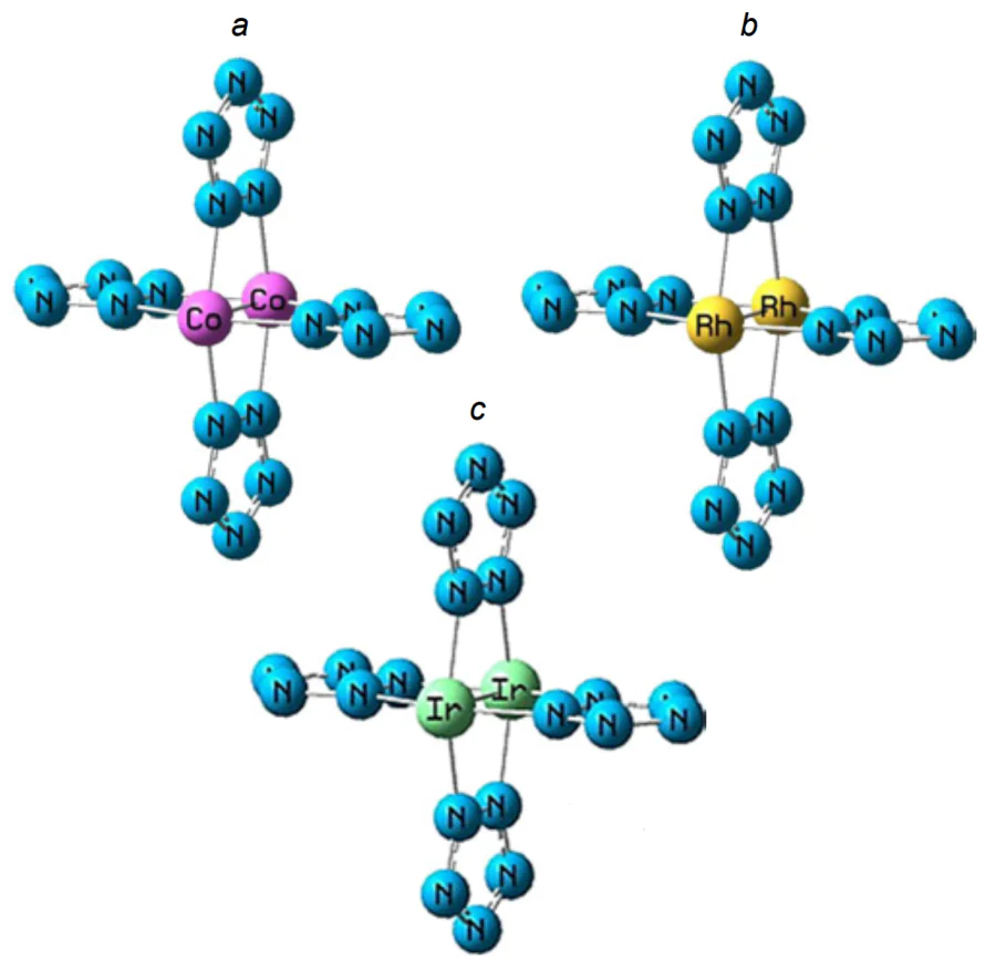 Molecular structures of Co2N20 (a), Rh2N20 (b) and Ir2N20 (c)[145]. Сopyright © 2014 Trans Tech Publications Ltd.