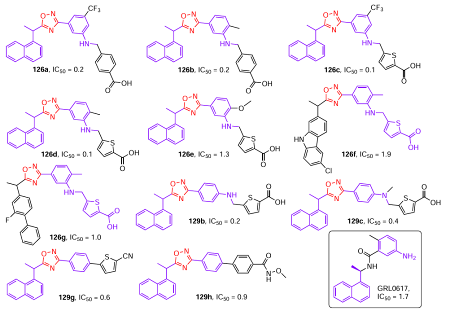 Structures of 1,2,4-oxadiazoles 126 and 129 and GRL0617 (drawn in the box) with indicated anti-SARS-CoV-2 activity (in μM).71