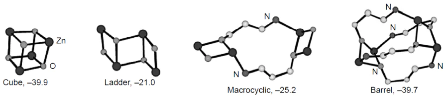 Calculated structures and relative energies of formation (kJ mol–1) of tetrameric alkoxides.51 Сopyright National Academy of Sciences 2004.