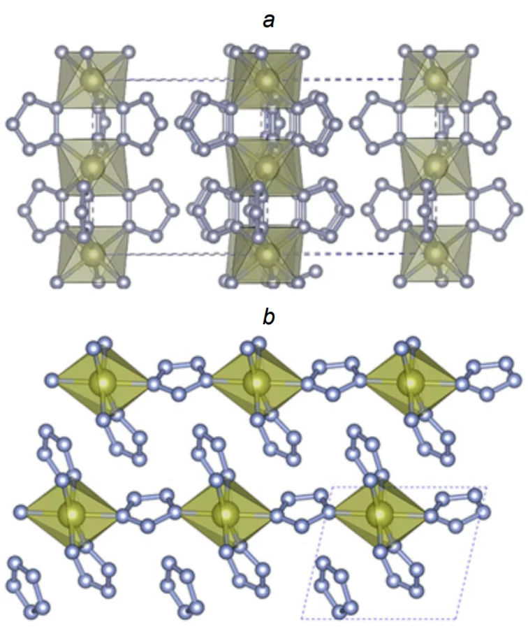 Fragments of the crystal structures of the IrN15 phases with \( P21/m \) (a) and \( P1 \) (b) FSGS[113]. Copyright © 2021 American Chemical Society.