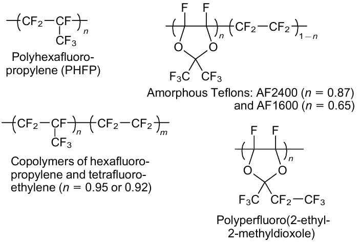  Perfluorinated amorphous polymers.