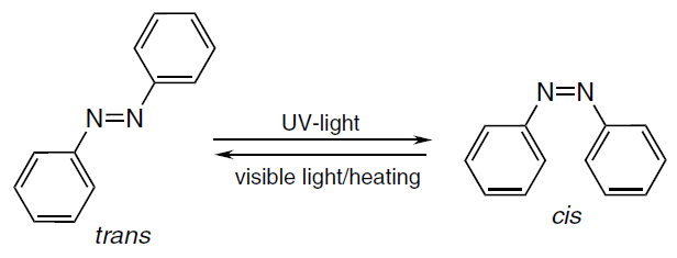 Schematic diagram of light-responsive isomerization of azobenzene