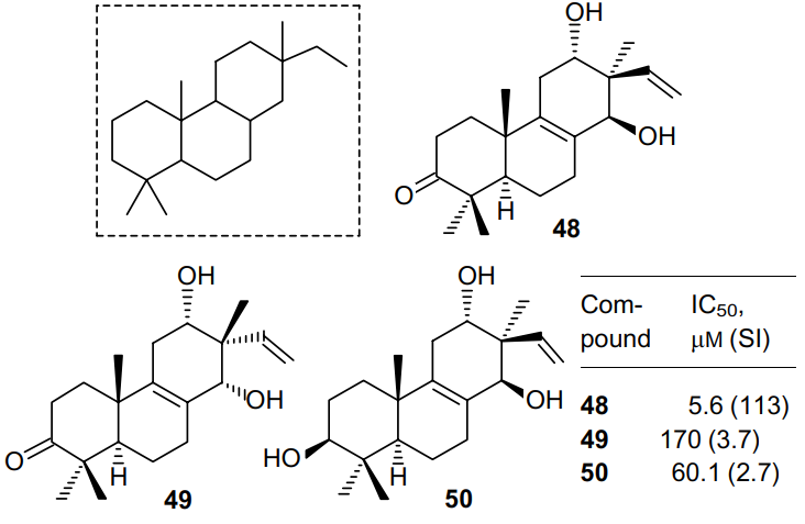 Pimarane-type carbon skeleton (in the frame), structures and anti-HIV-1 activity of diterpene alcohols 48-50 with pimarane skeleton.47