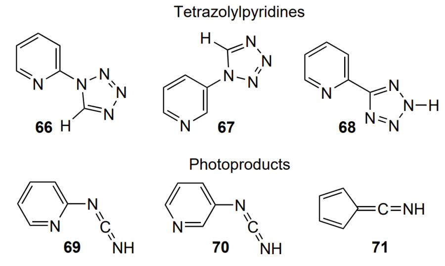 Structures of starting tetrazolylpyridines 66–68 and products 69–71 of their photoinduces decompositions in cryogenic matrices.