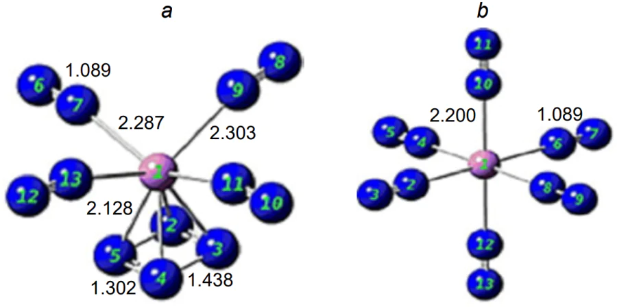 Molecular structures of the most stable isomer of LiN12 (a) and LiN12+ cation (b). The metal–nitrogen and nitrogen–nitrogen bond lengths are given in Å[37]. Published in accordance with the Creative Commons License CC BY-NC 4.0.