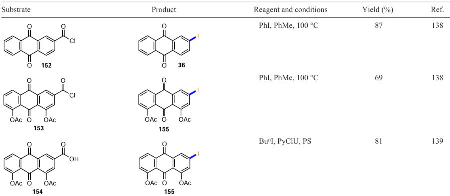  Iodination of anthraquinone-2-carboxylic acid derivatives (see Scheme 60)