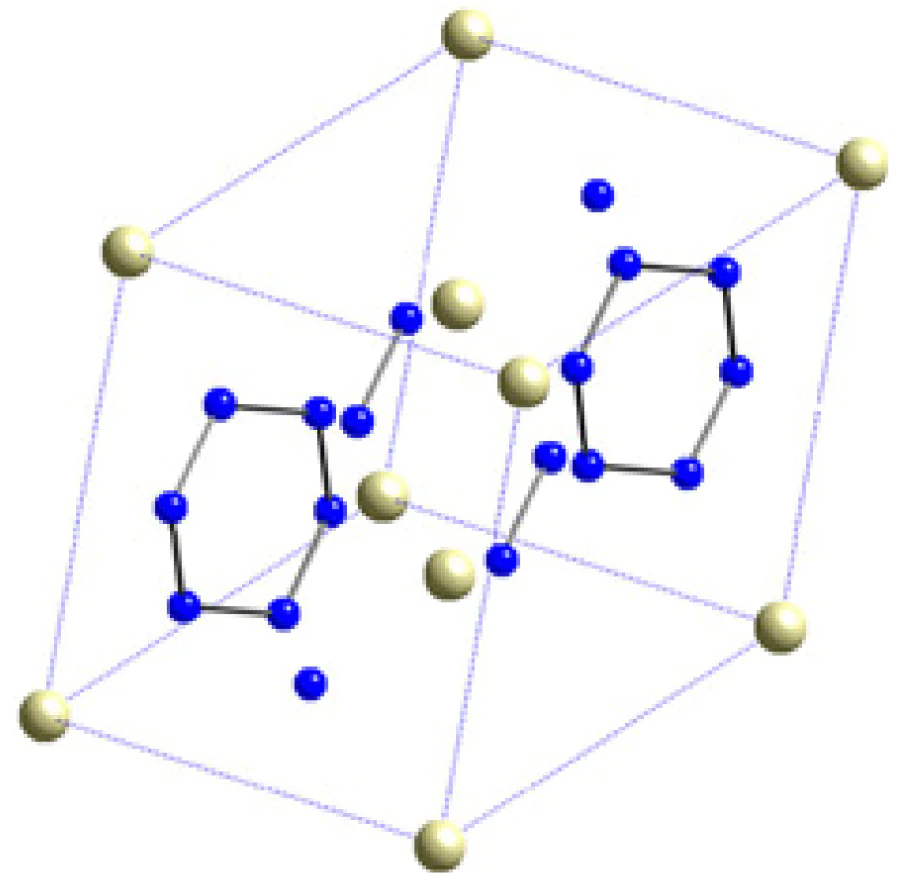 Fragment of the crystal structure of ReN6 with \( R3m \) FSGS[125]. Copyright © 2019 Elsevier.