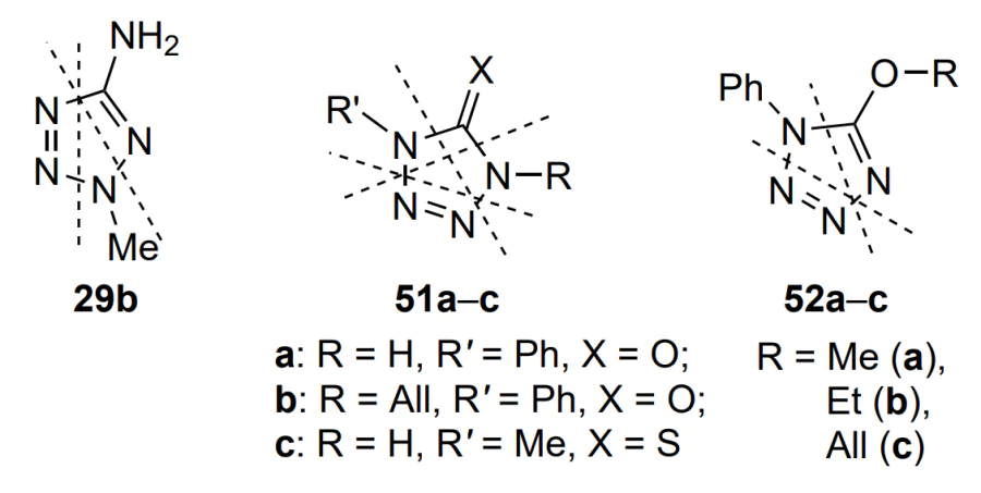 Patterns of heterocyclic covalent bond cleavage (shown by dotted lines) during photoinduced decomposition of 5-amino-2-methyltetrazole (29), 1,4-disubstituted 1,4-dihydro-5H-tetrazol5-(thi)ones 51a–c and 5-alkoxy-1-phenyltetrazoles 52a–c in cryogenic matrices.