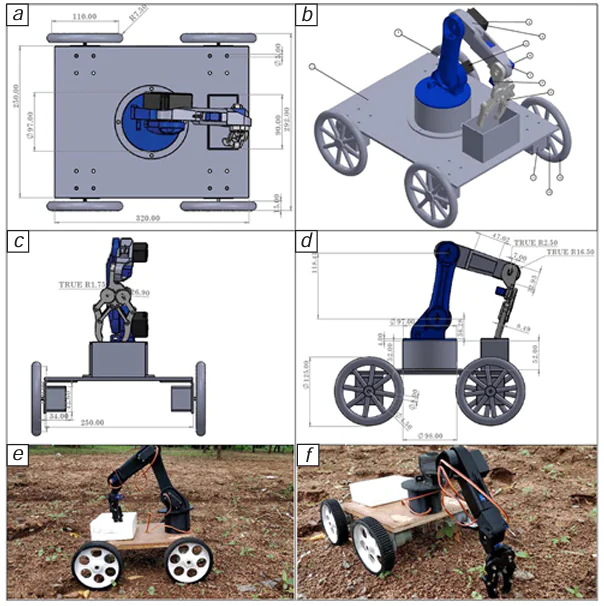Smart seeding robot: (a – d) CAD (computer-aided design) model, (e – f) robot in the field.226 © Elsevier Ltd., 2021.