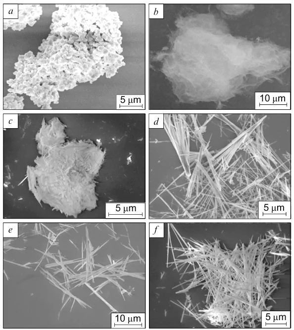 SEM photos of raw carbide slag (a) and synthesized samples at 240°C with different hydrothermal times: 6 h (b); 12 h (c); 24 h (d); 36 h (e); 48 h (f). Reproduced from Ref. 261 with permission from Elsevier.