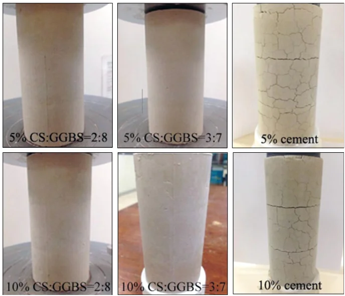 Surface features of treated soils after soaking (CS=CCR). Reproduced from Ref. 293 under the CC BY-NC-ND license.