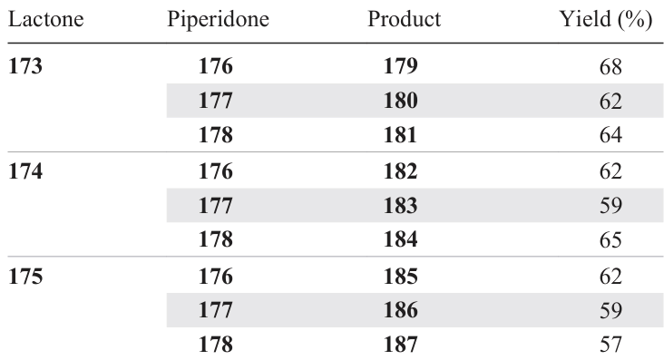 Conjugates of bis(arylidene)-4-piperidones with sesquiterpene lactones (see Schemes 22, 23).132