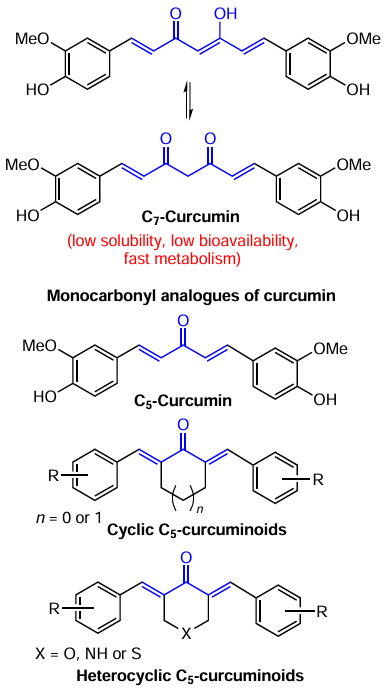 Structures of natural curcumins and their monocarbonyl analogues — cyclic and heterocyclic C5-curcuminoids